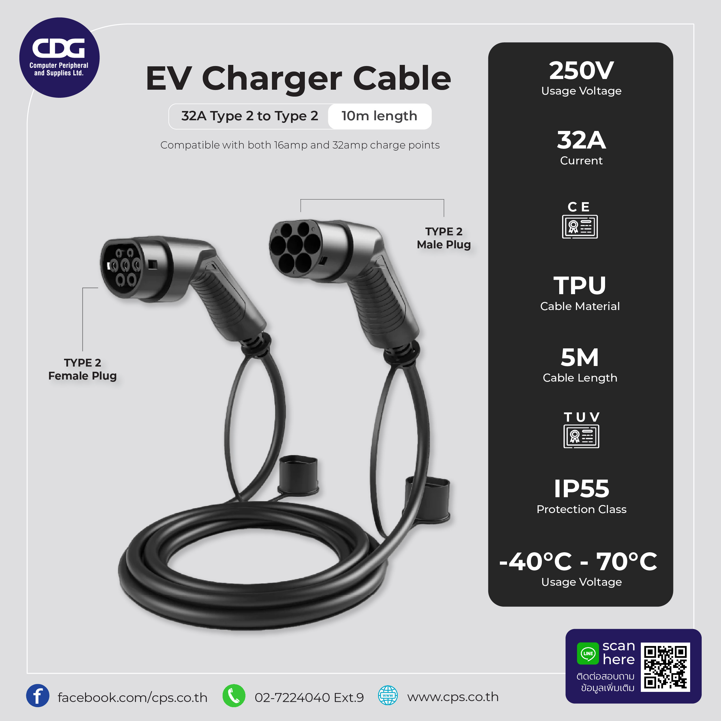 Type 2 to Type 2 Charging Cable, EV
