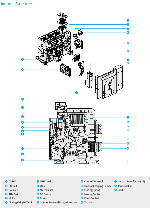 Acb Exploded View ACB Hyundai การทำงานของ AIR CIRCUIT BREAKER - tdpowertech