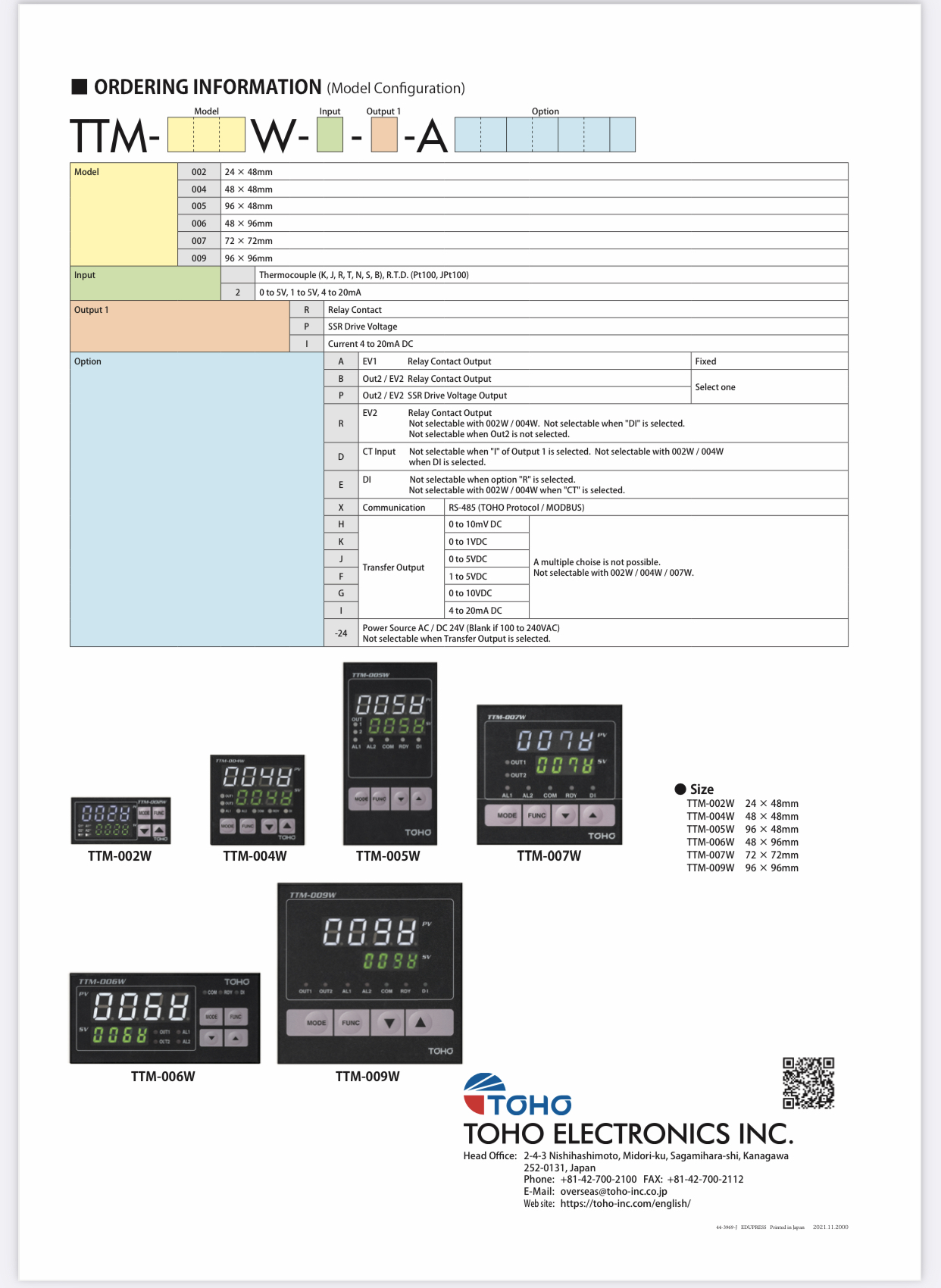 TOHO TTM 004W R AB Digital Temperature TOHO TTM 004W R AB Digital Temperature