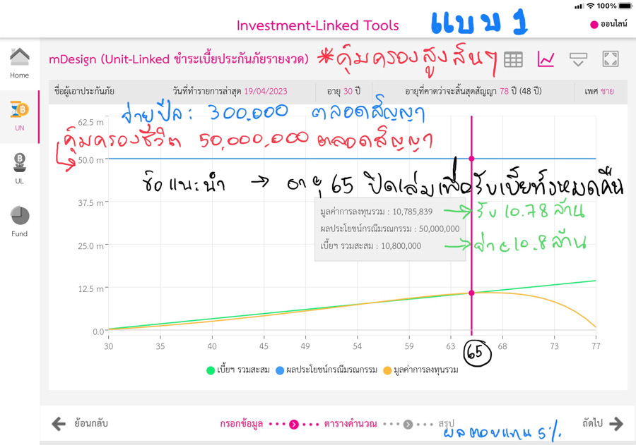 ยูนิตลิ้งค์ ยูนิตลิ้งค์