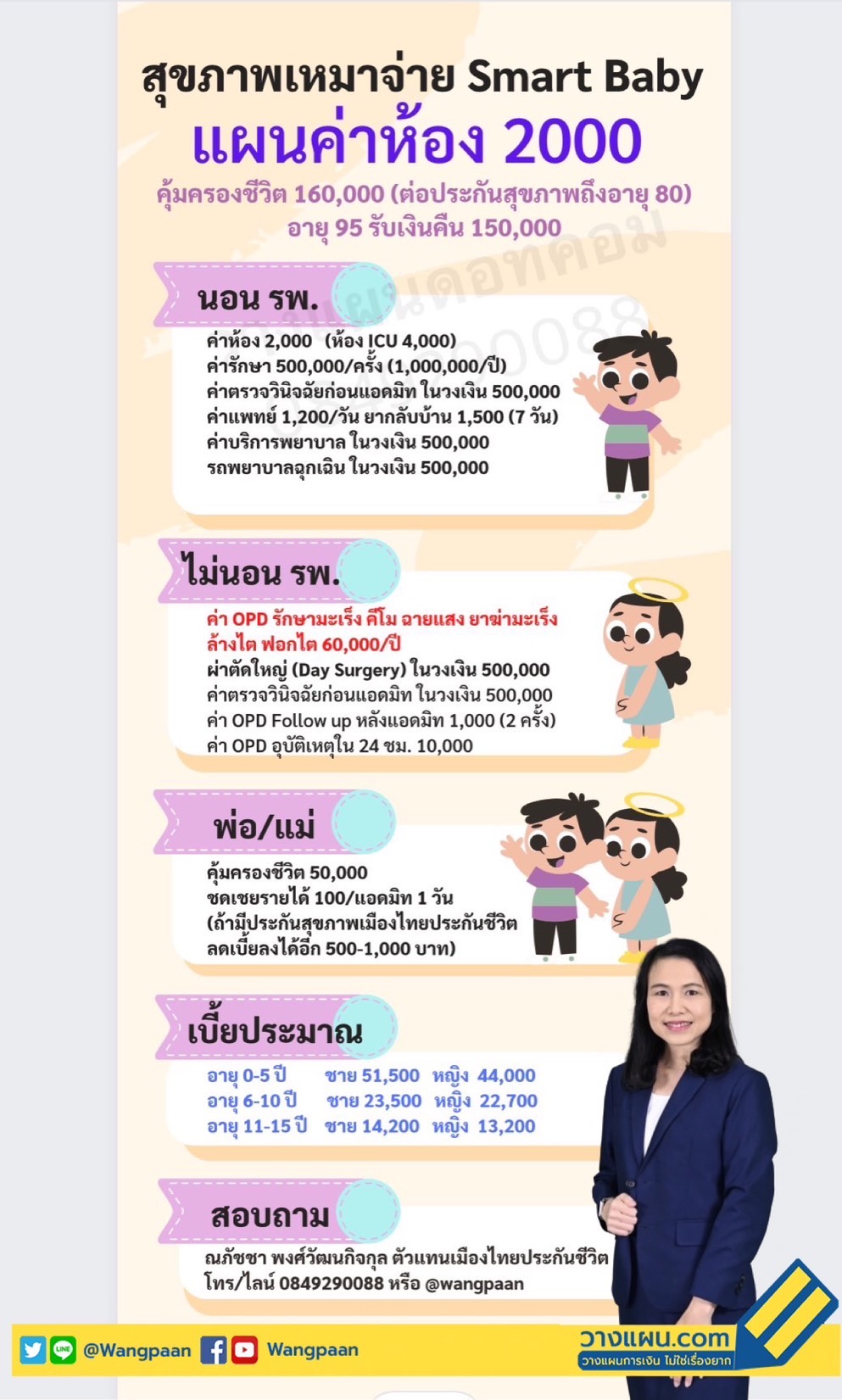 ประกันสุขภาพ ประกันสุขภาพ