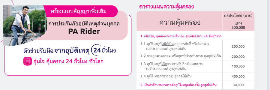 ประกันสุขภาพ ประกันสุขภาพ