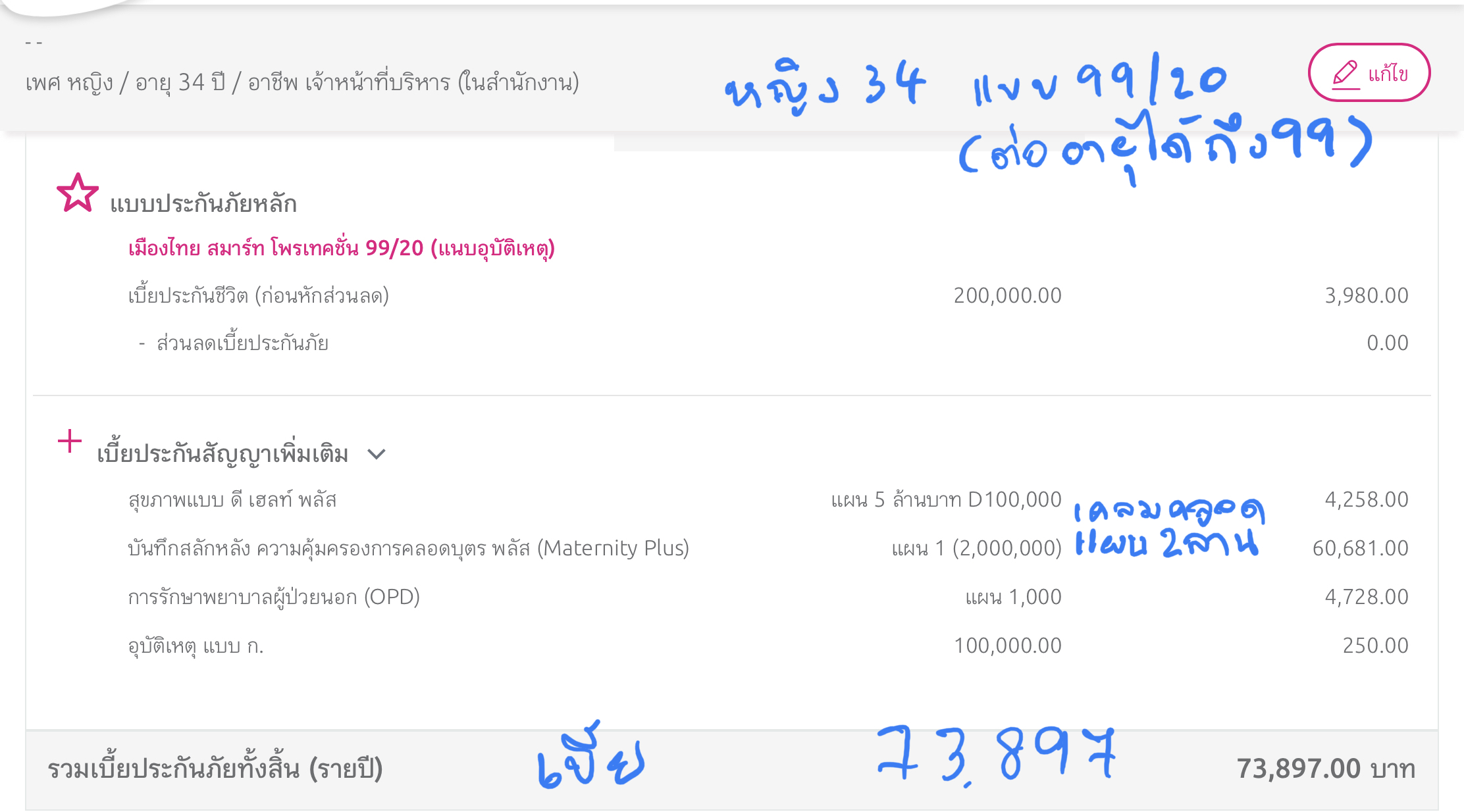 ประกันคลอดบุตร ประกันคลอดบุตร