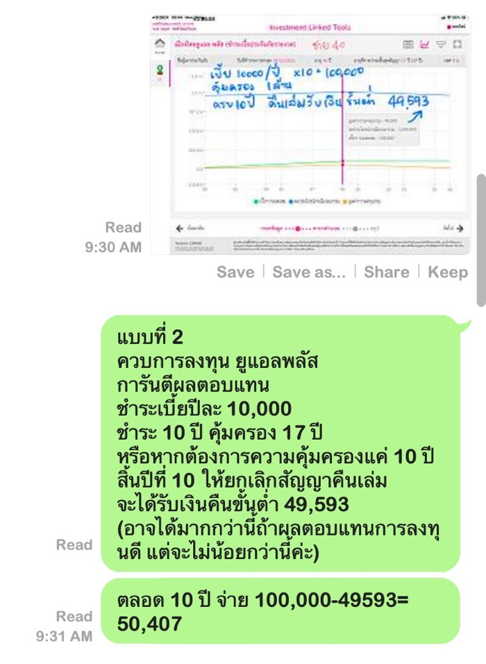 ประกันมรดก ประกันมรดก