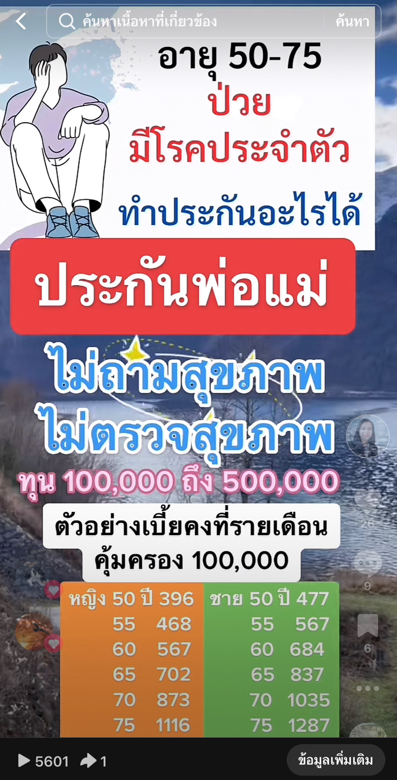 ประกันพ่อแม่ ประกันพ่อแม่