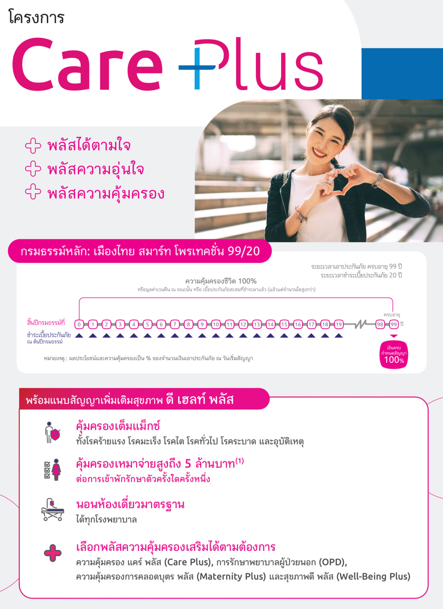 ประกันสุขภาพ ประกันสุขภาพ