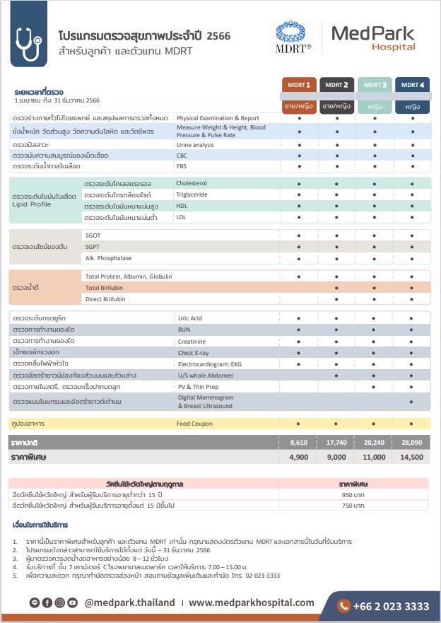ตรวจสุขภาพ ตรวจสุขภาพ