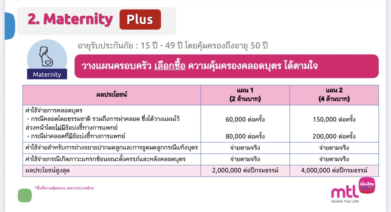 ประกันคลอดบุตร ประกันคลอดบุตร