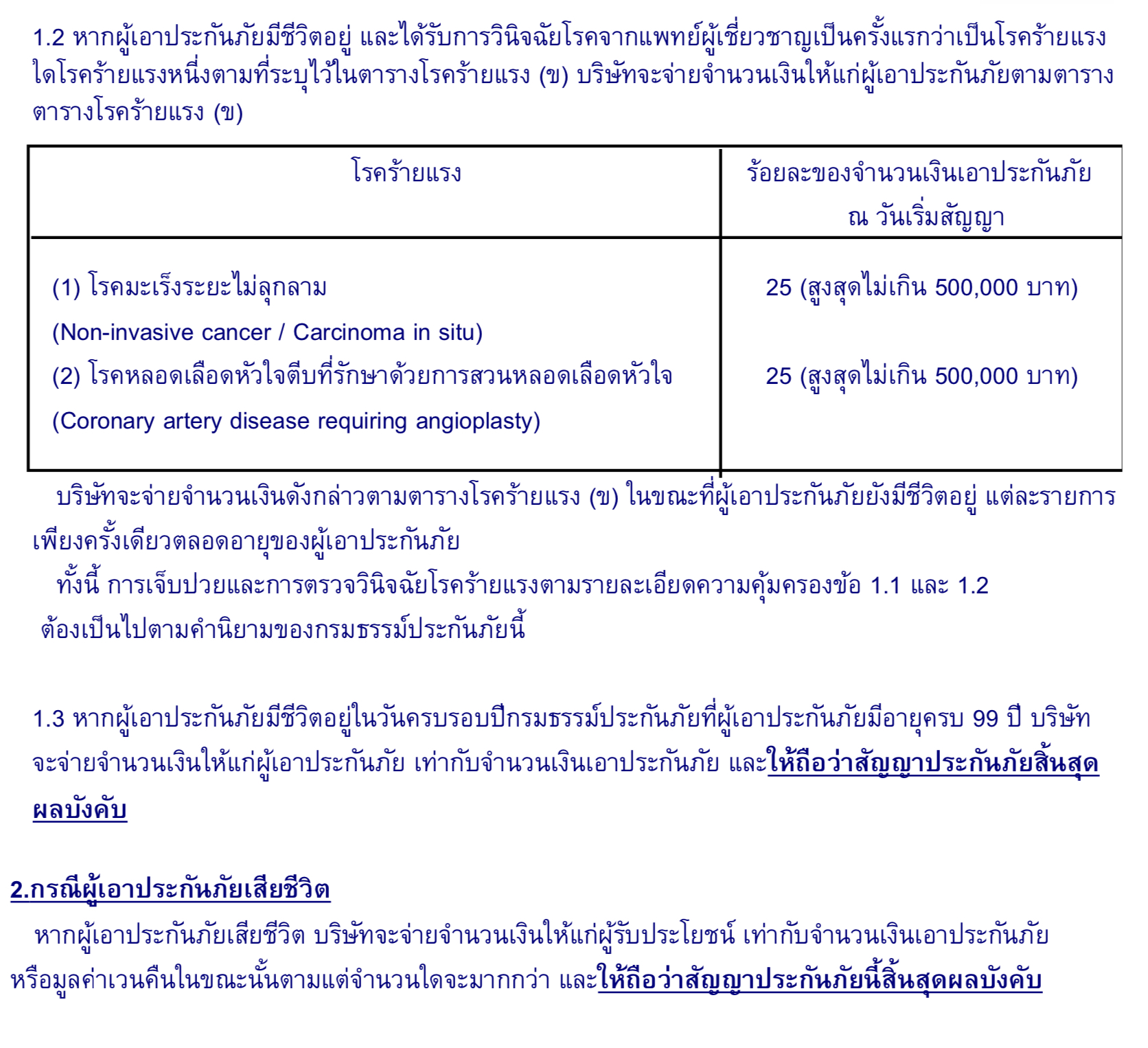 ประกันสุขภาพ