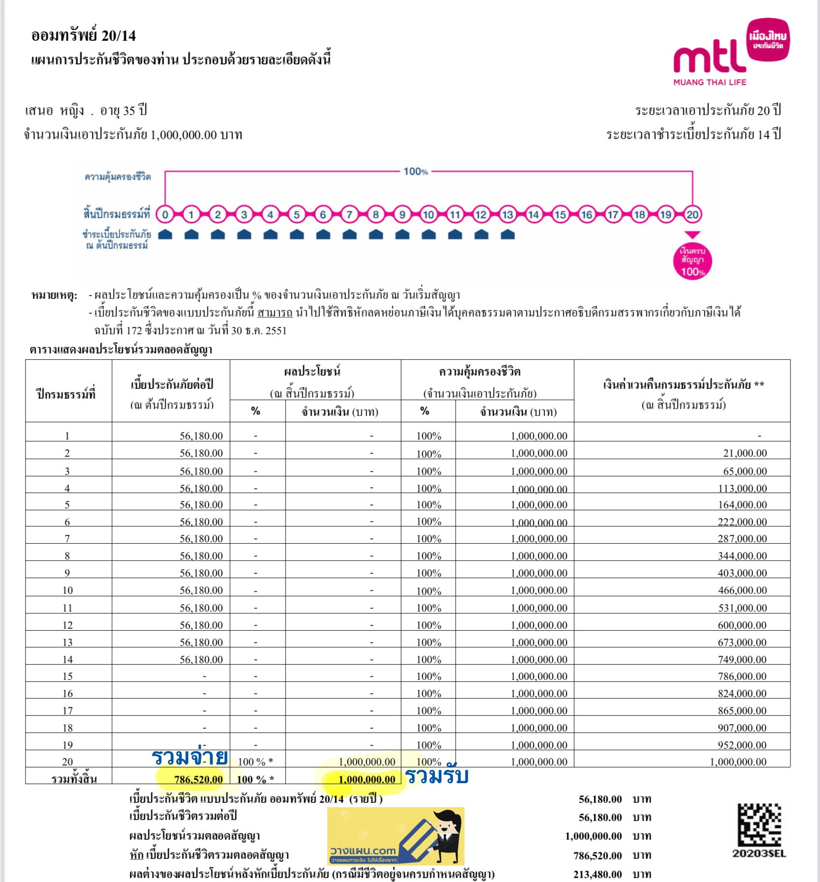 ประกันออมทรัพย์