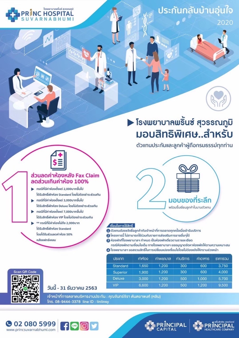 ประกันสุขภาพ ประกันสุขภาพ