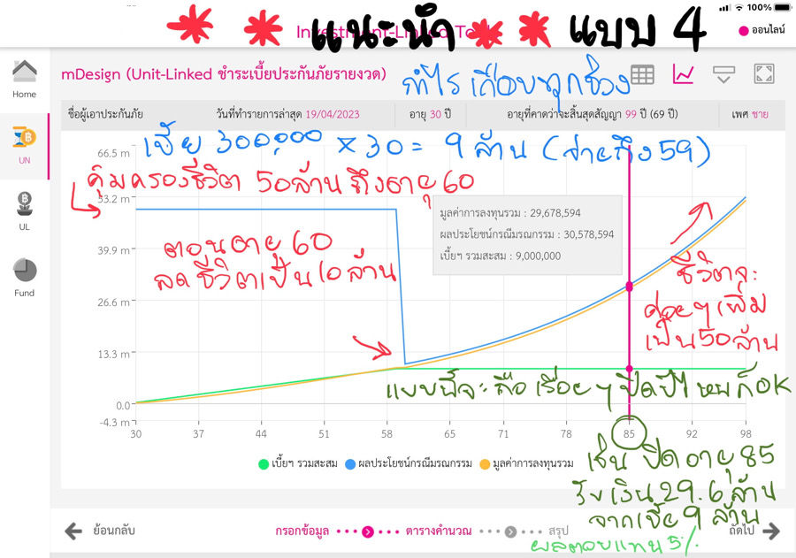 ยูนิตลิ้งค์ ยูนิตลิ้งค์