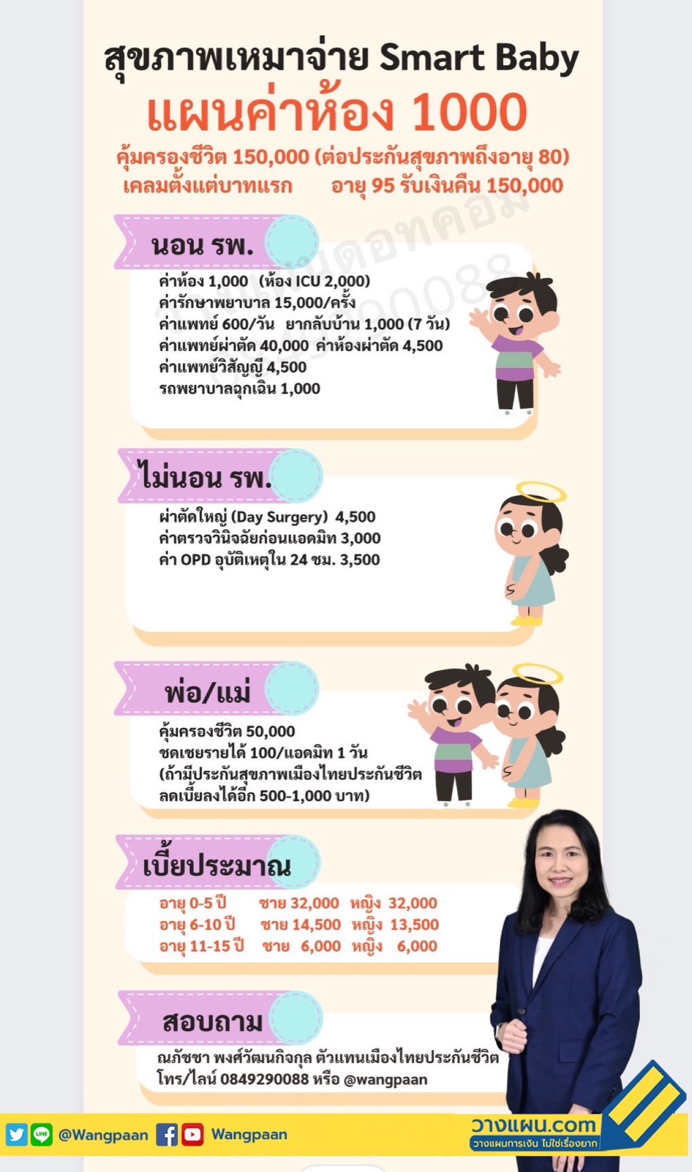 ประกันสุขภาพ ประกันสุขภาพ