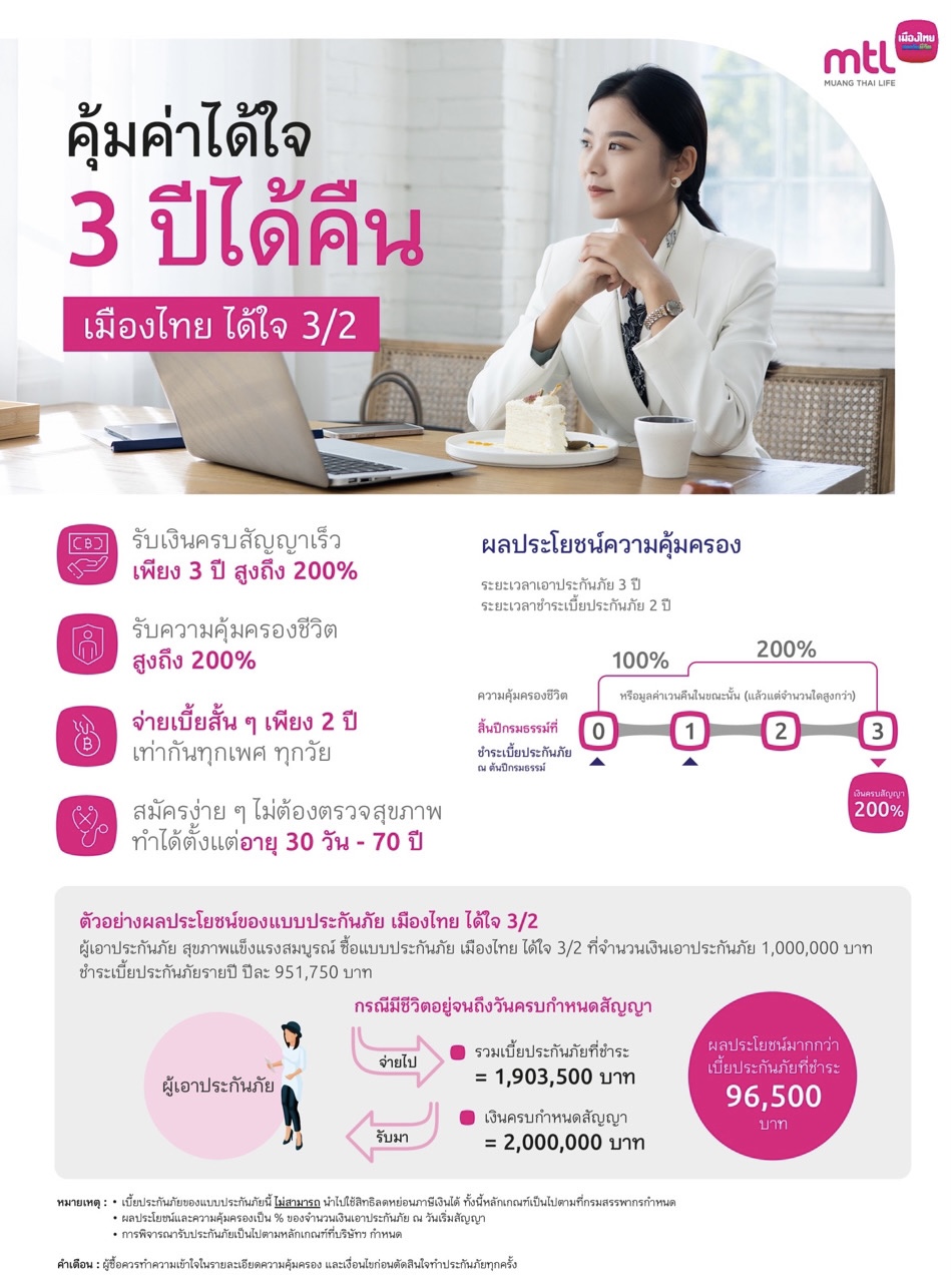 ประกันสะสมทรัพย์ ประกันสะสมทรัพย์