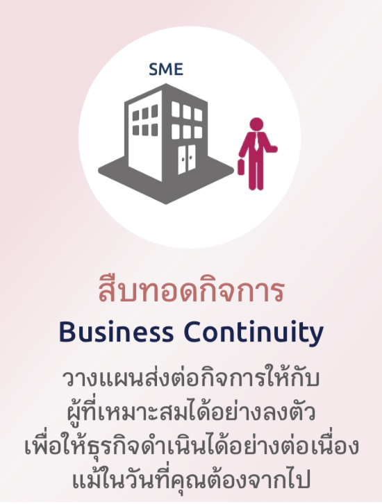 มรดก มรดก