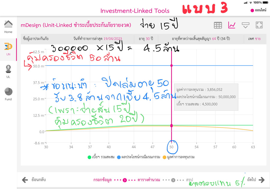 ยูนิตลิ้งค์ ยูนิตลิ้งค์