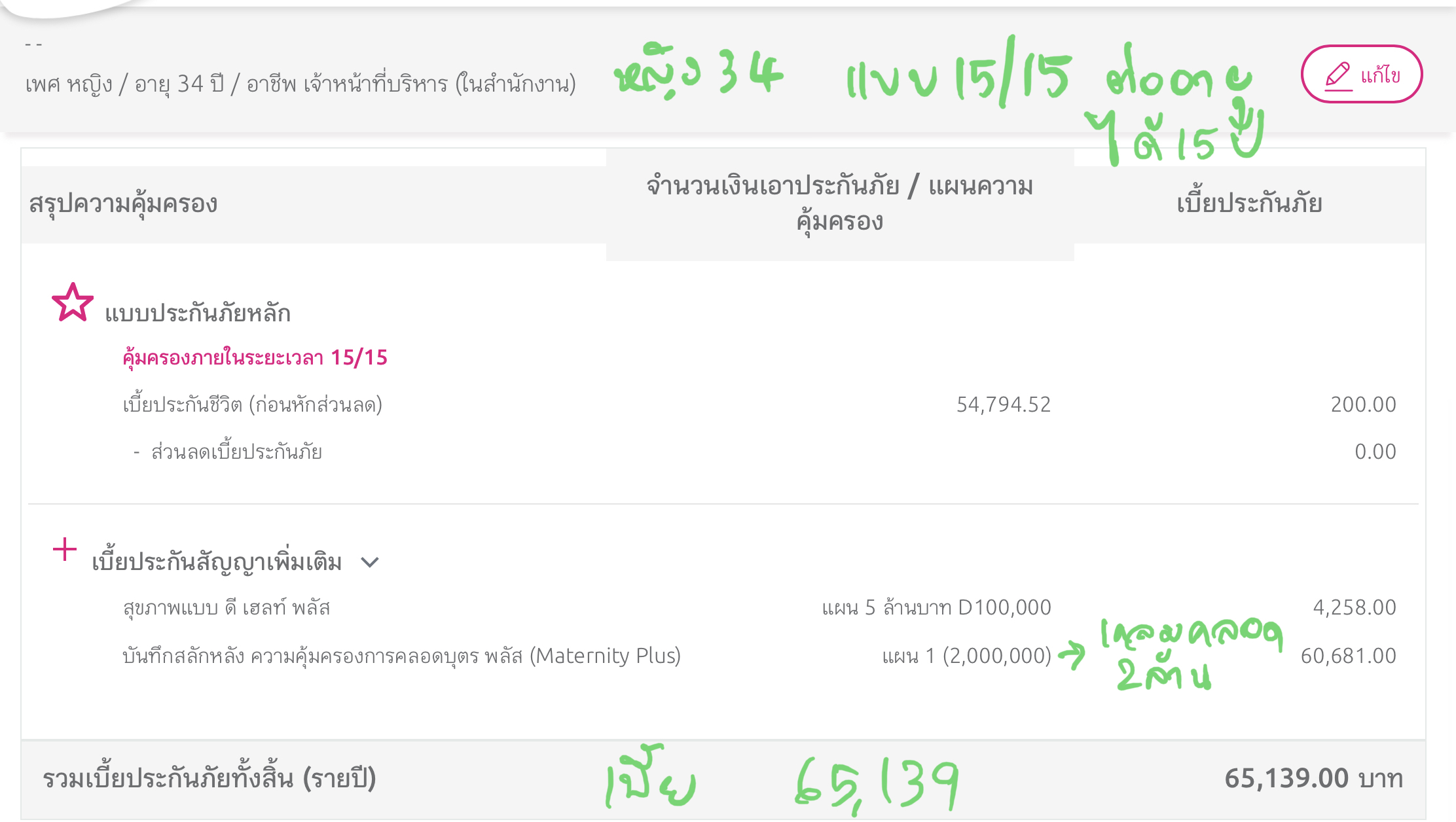 ประกันคลอดบุตร ประกันคลอดบุตร