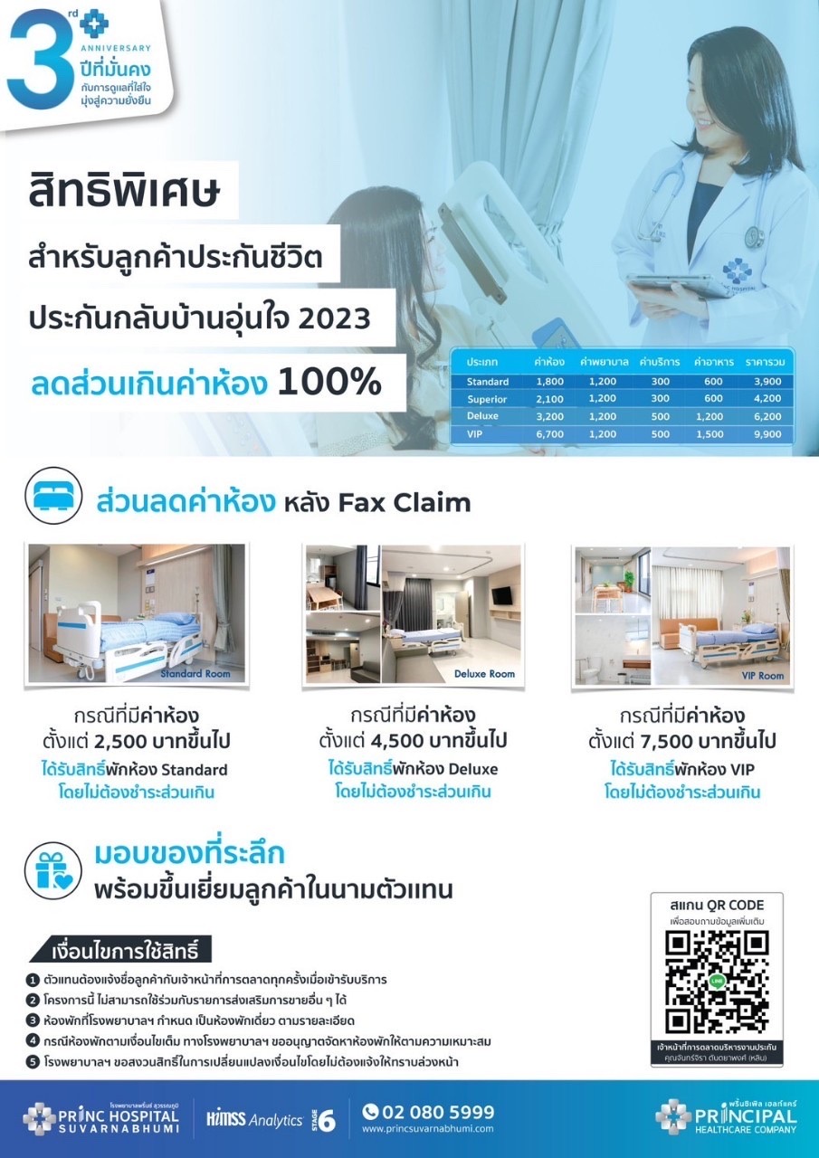 ประกันสุขภาพ ประกันสุขภาพ