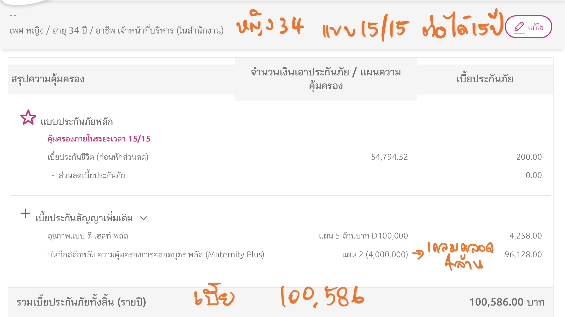 ประกันคลอดบุตร ประกันคลอดบุตร