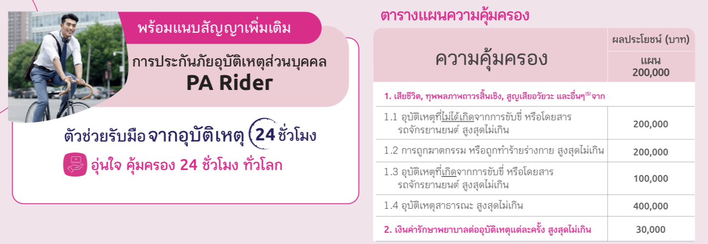 ประกันอุบัติเหตุ ประกันอุบัติเหตุ