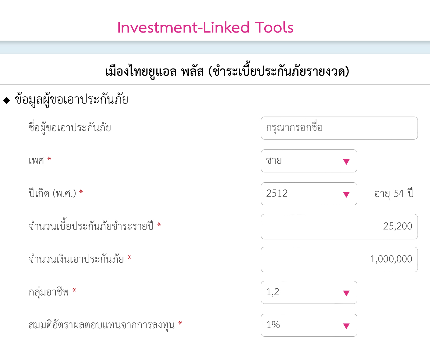 ประกันชีวิตควบการลงทุน ประกันชีวิตควบการลงทุน