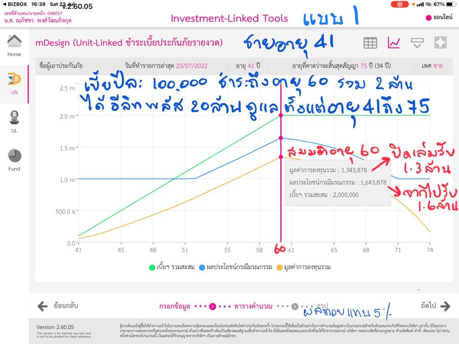 ยูนิตลิ้งค์