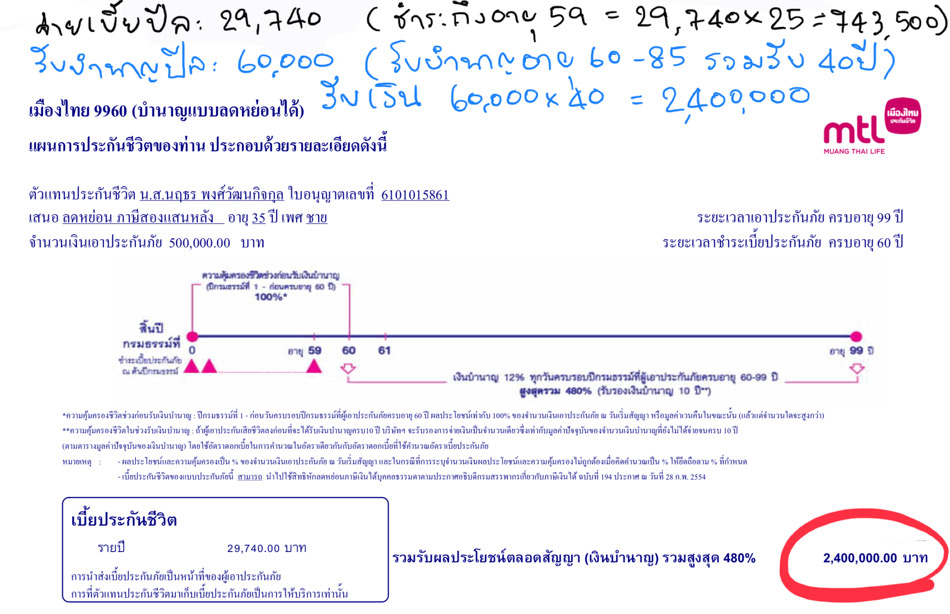 ลดหย่อนภาษี