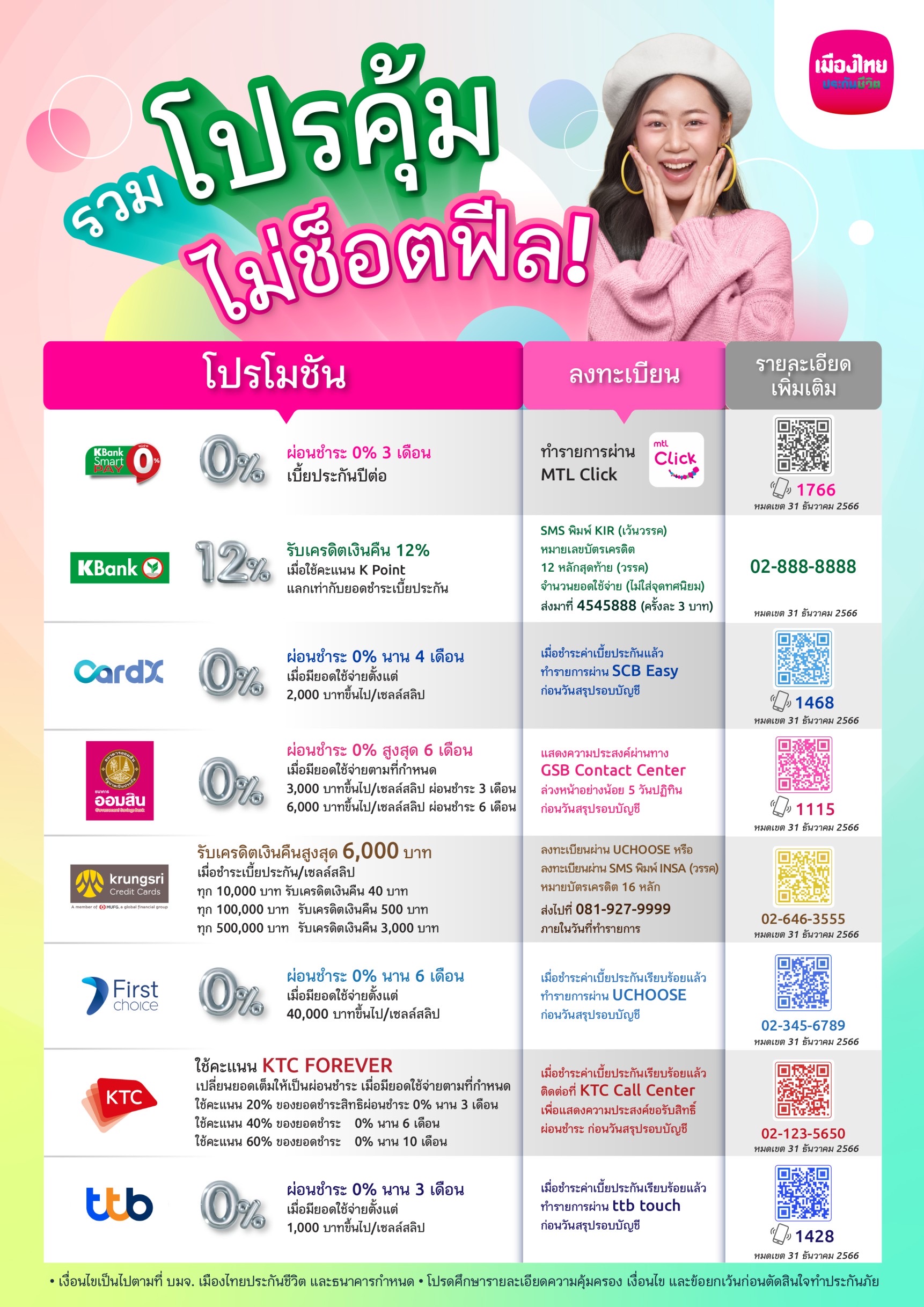 โปรบัตรเครดิต โปรบัตรเครดิต