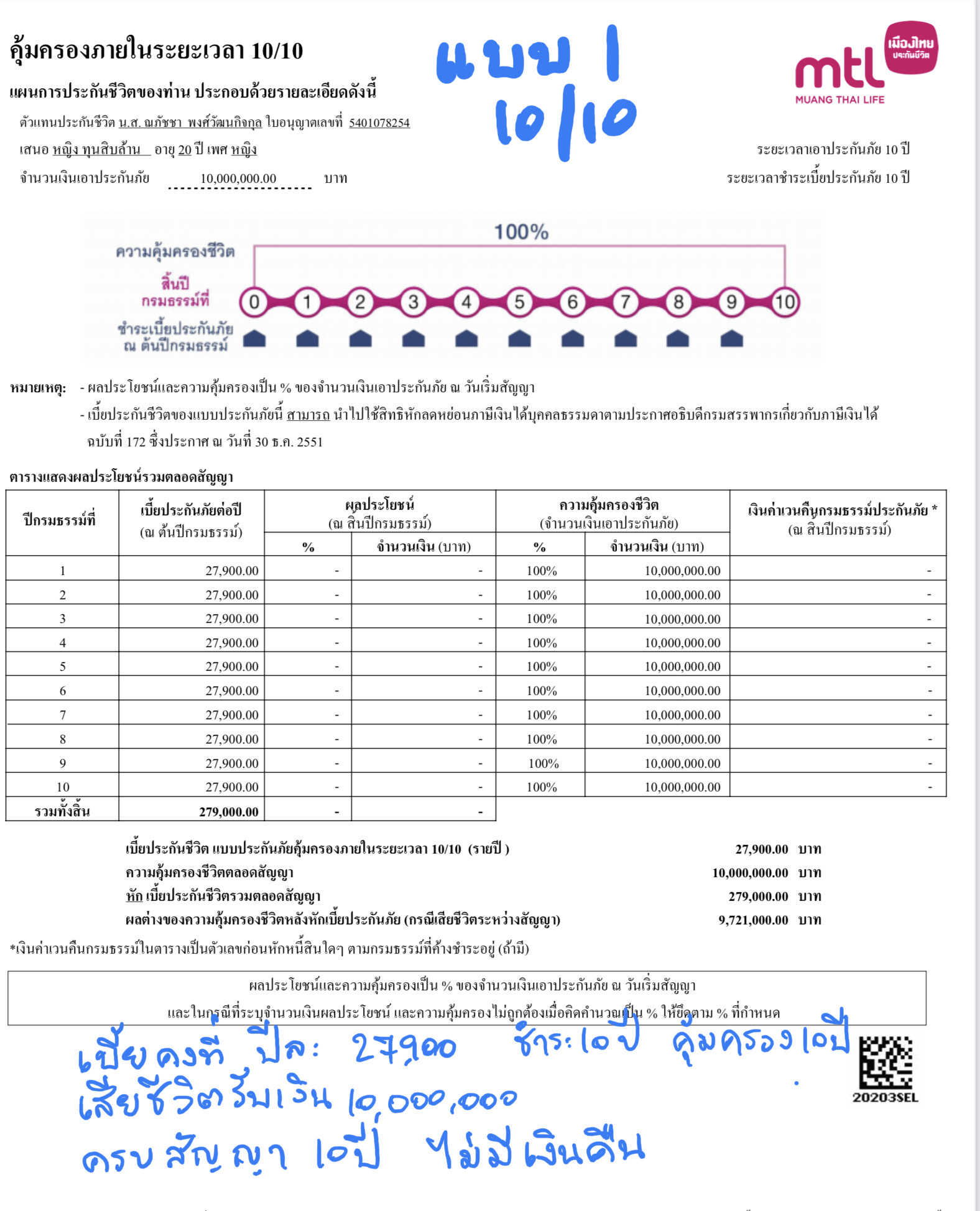 ประกันมรดก ประกันมรดก