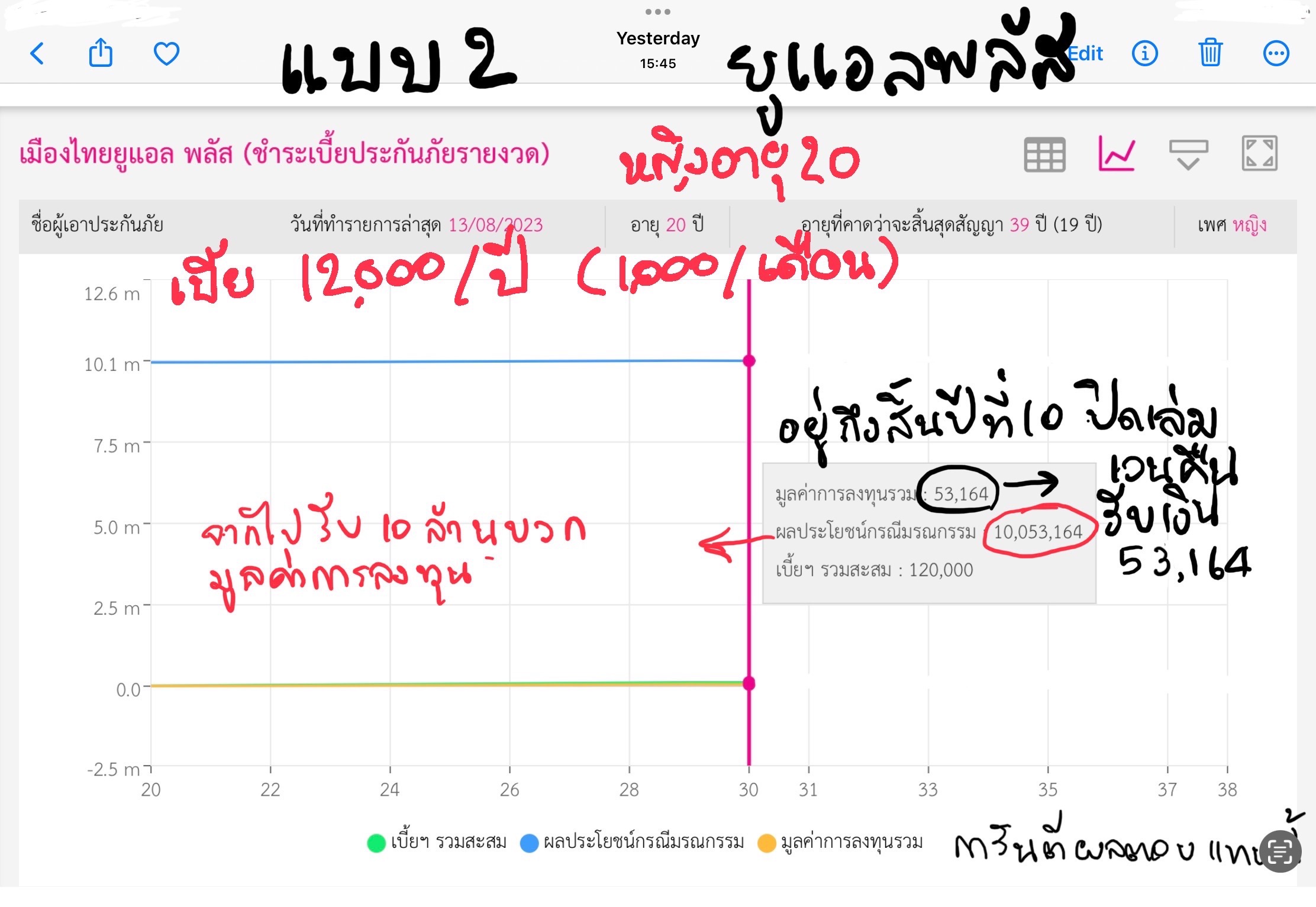 ประกันมรดก ประกันมรดก