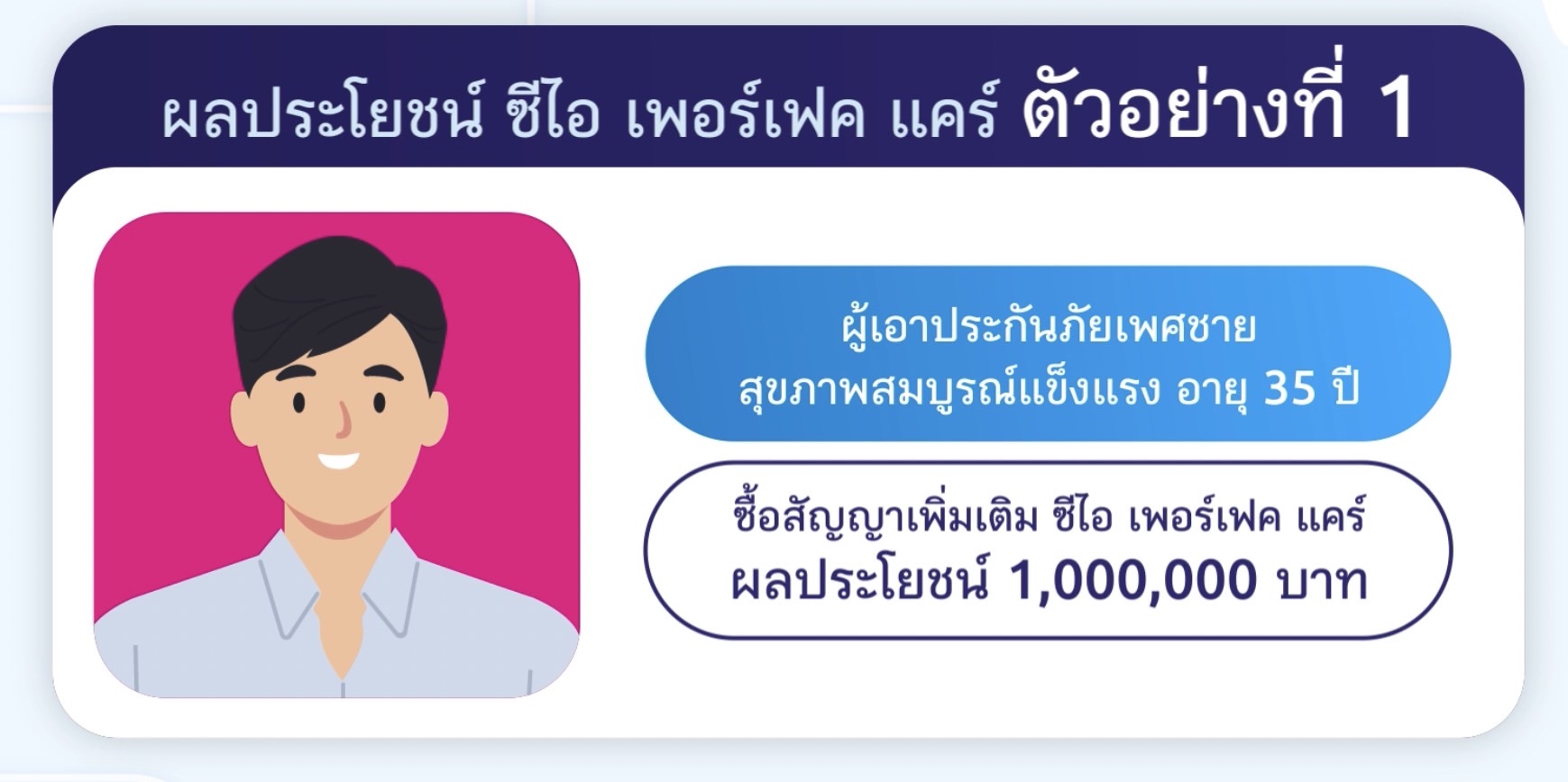 ประกันโรคร้ายแรง ประกันโรคร้ายแรง