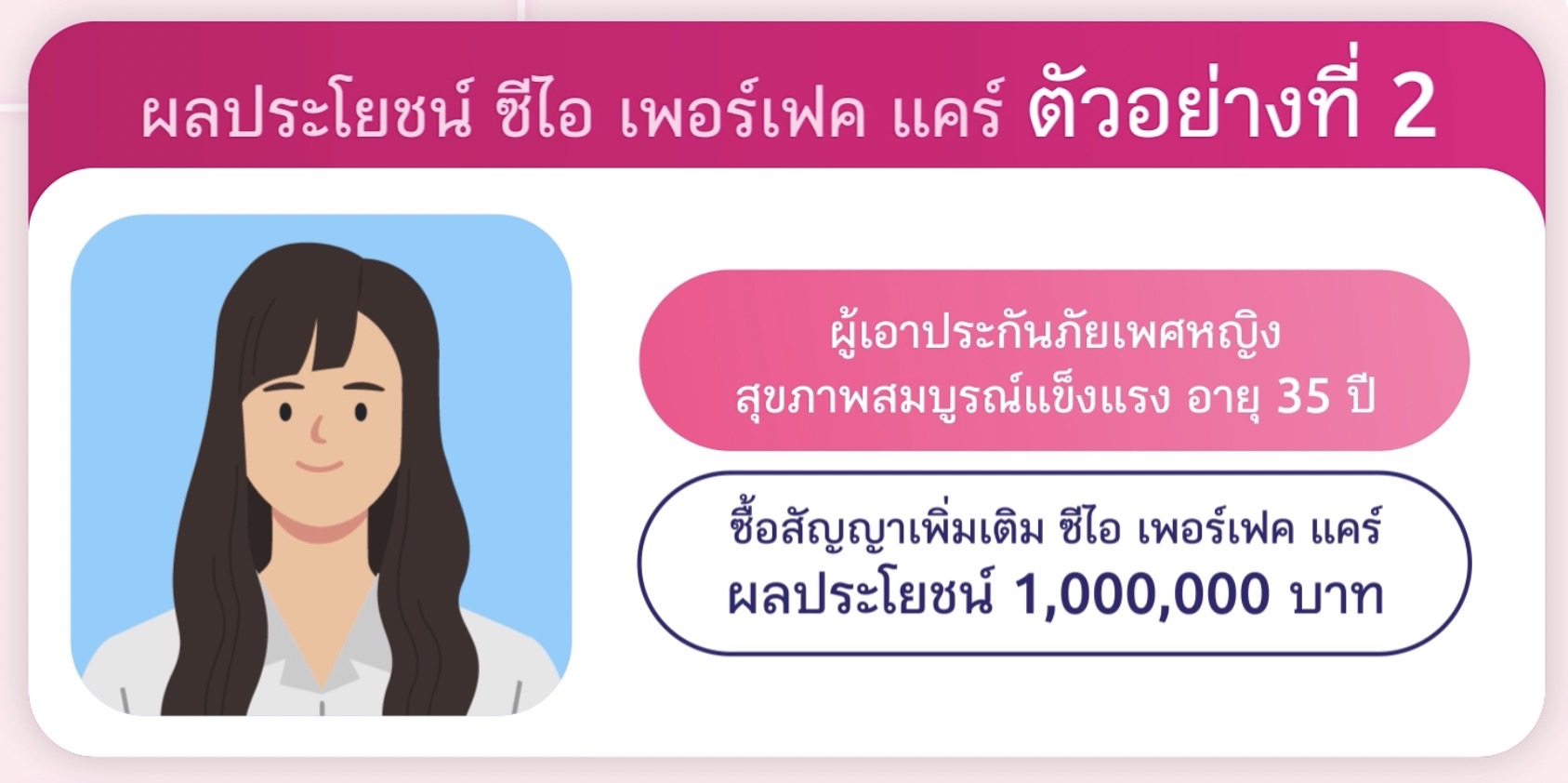 ประกันโรคร้ายแรง ประกันโรคร้ายแรง