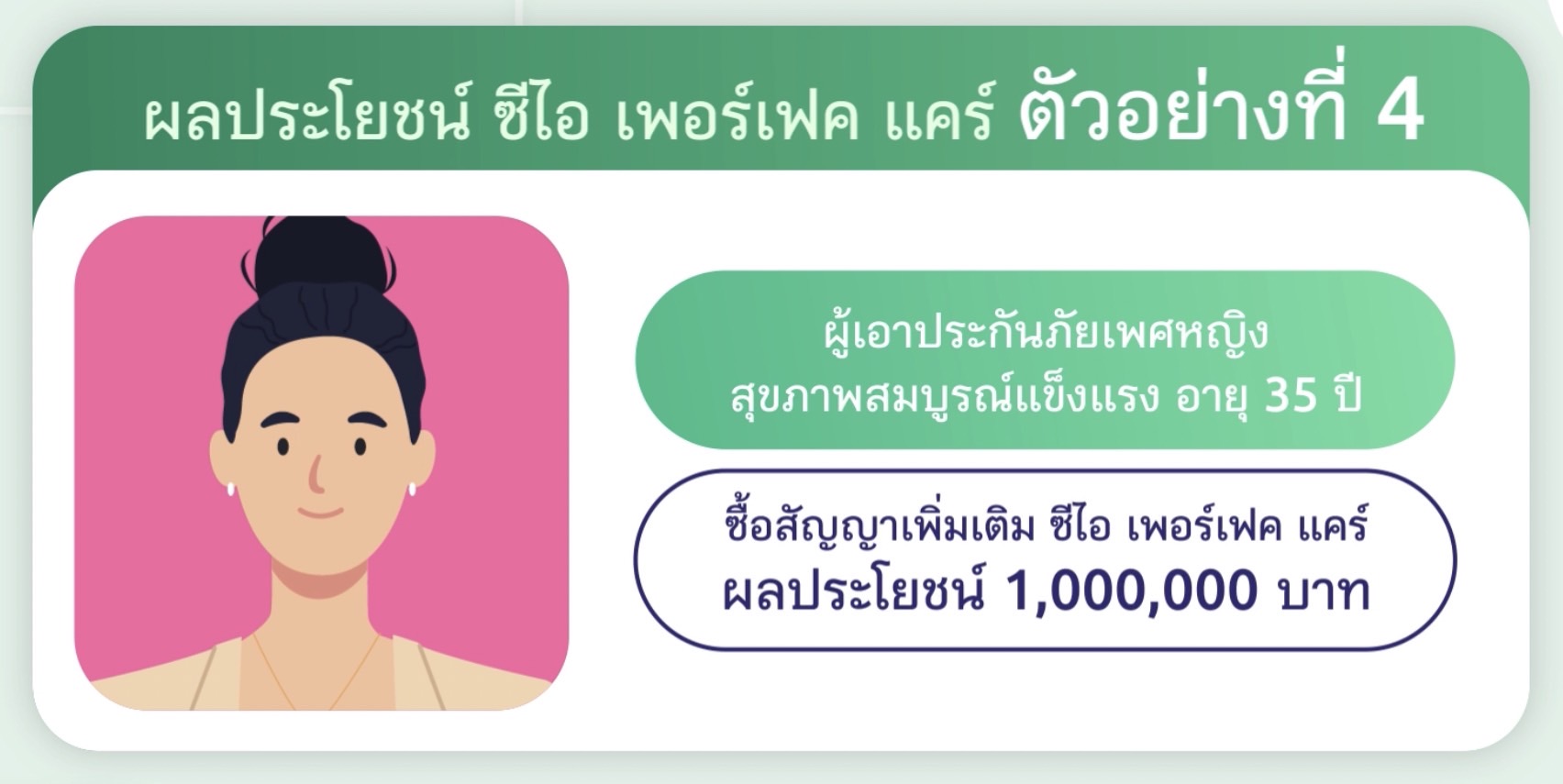ประกันโรคร้ายแรง ประกันโรคร้ายแรง