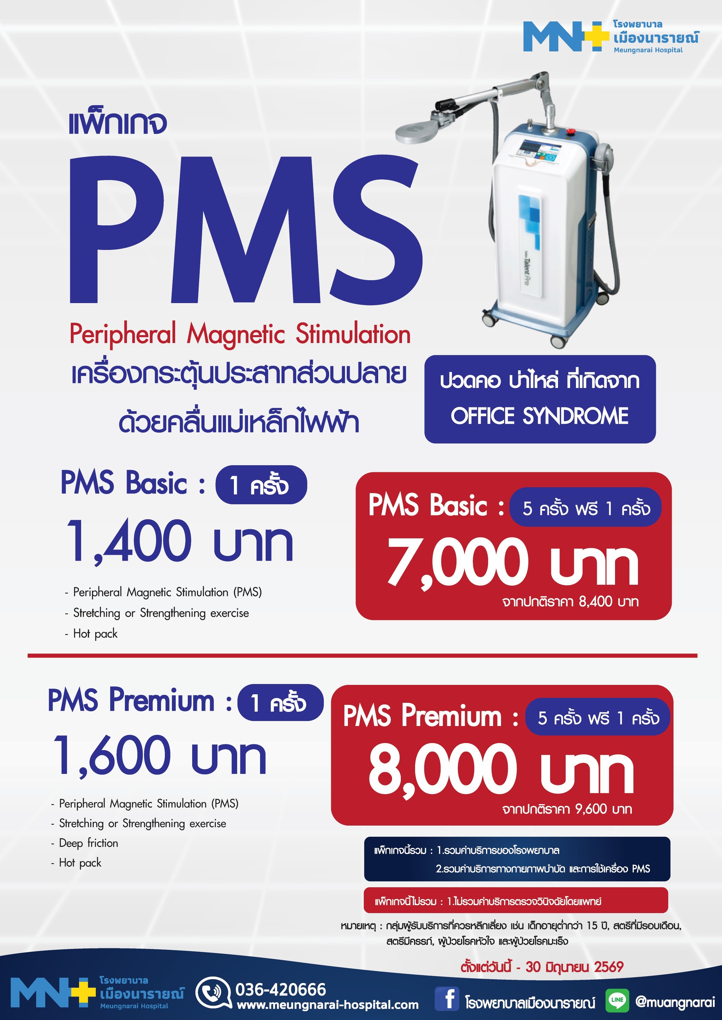 Pms Rmed โปรแกรมPMS (Peripheral Magnetic Stimulation)