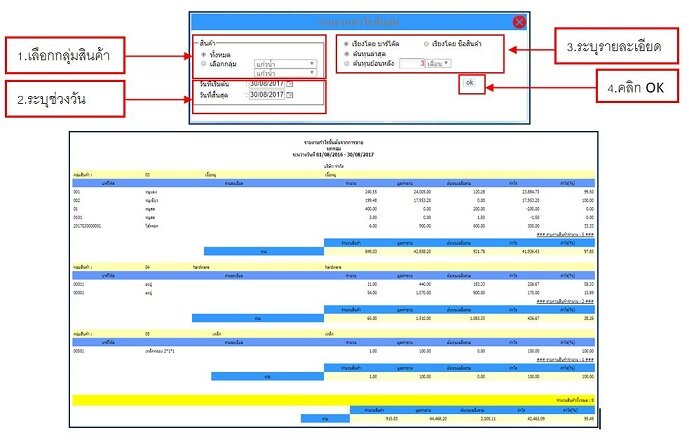 รายงานการขาย