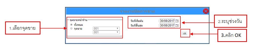 Report Online รายงานปิดการขาย