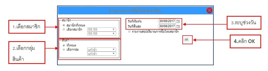 Report Online รายงานการซื้อโดยสมาชิก