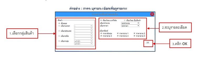 รายงานสินค้าคงคลัง