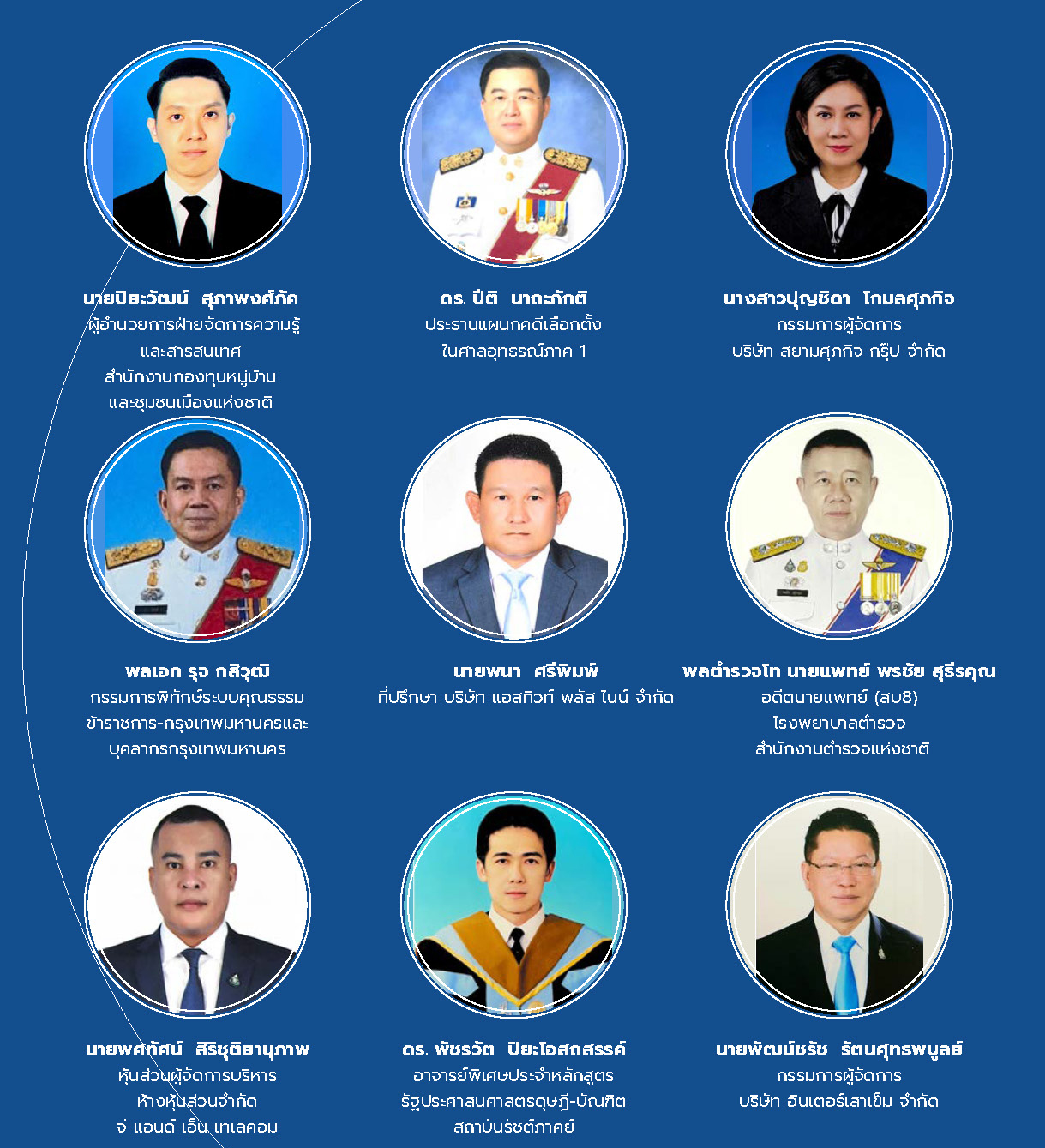 พตส.13 - apedi
