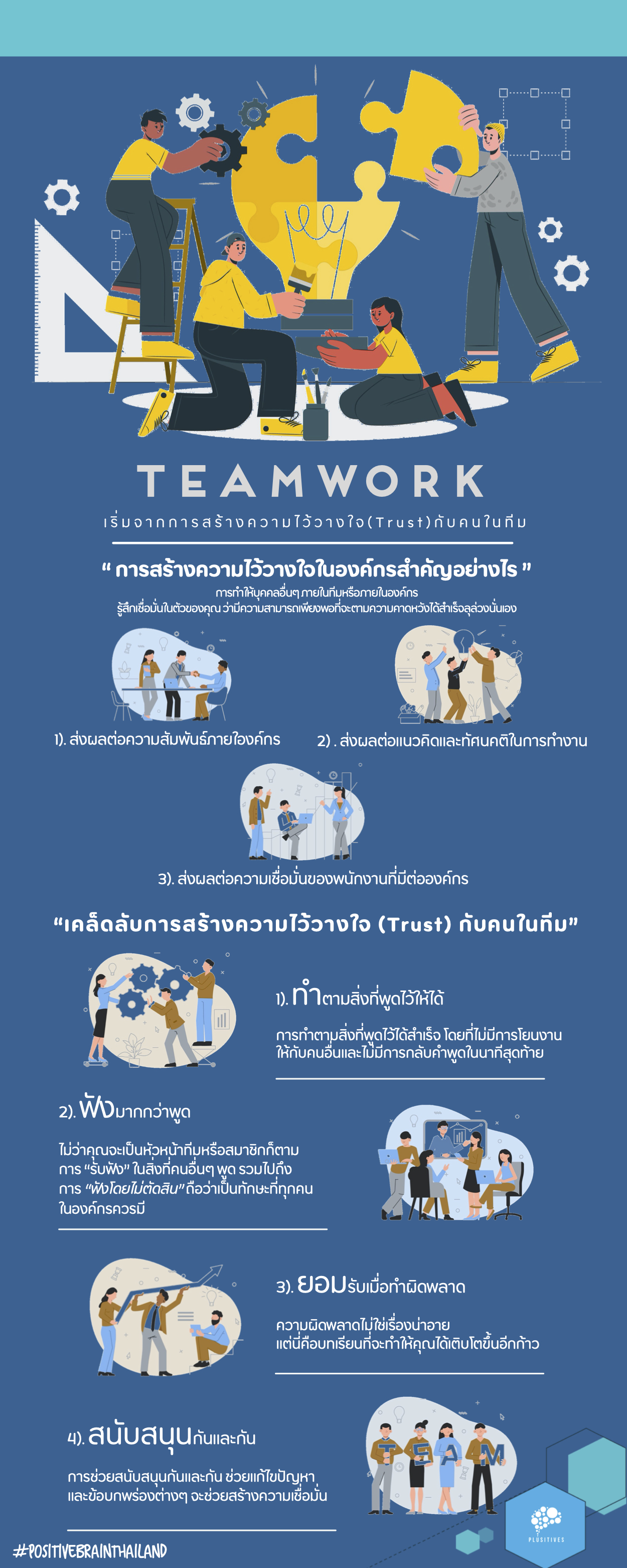 การสร้างความไว้วางใจก่อนสมัคร