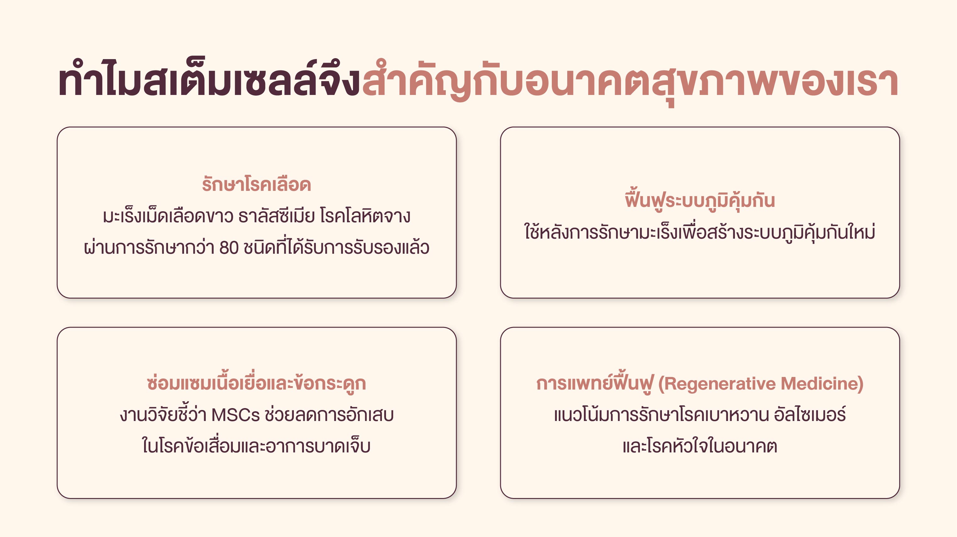 ทำไมสเต็มเซลล์จึงสำคัญกับสุขภาพของเรา