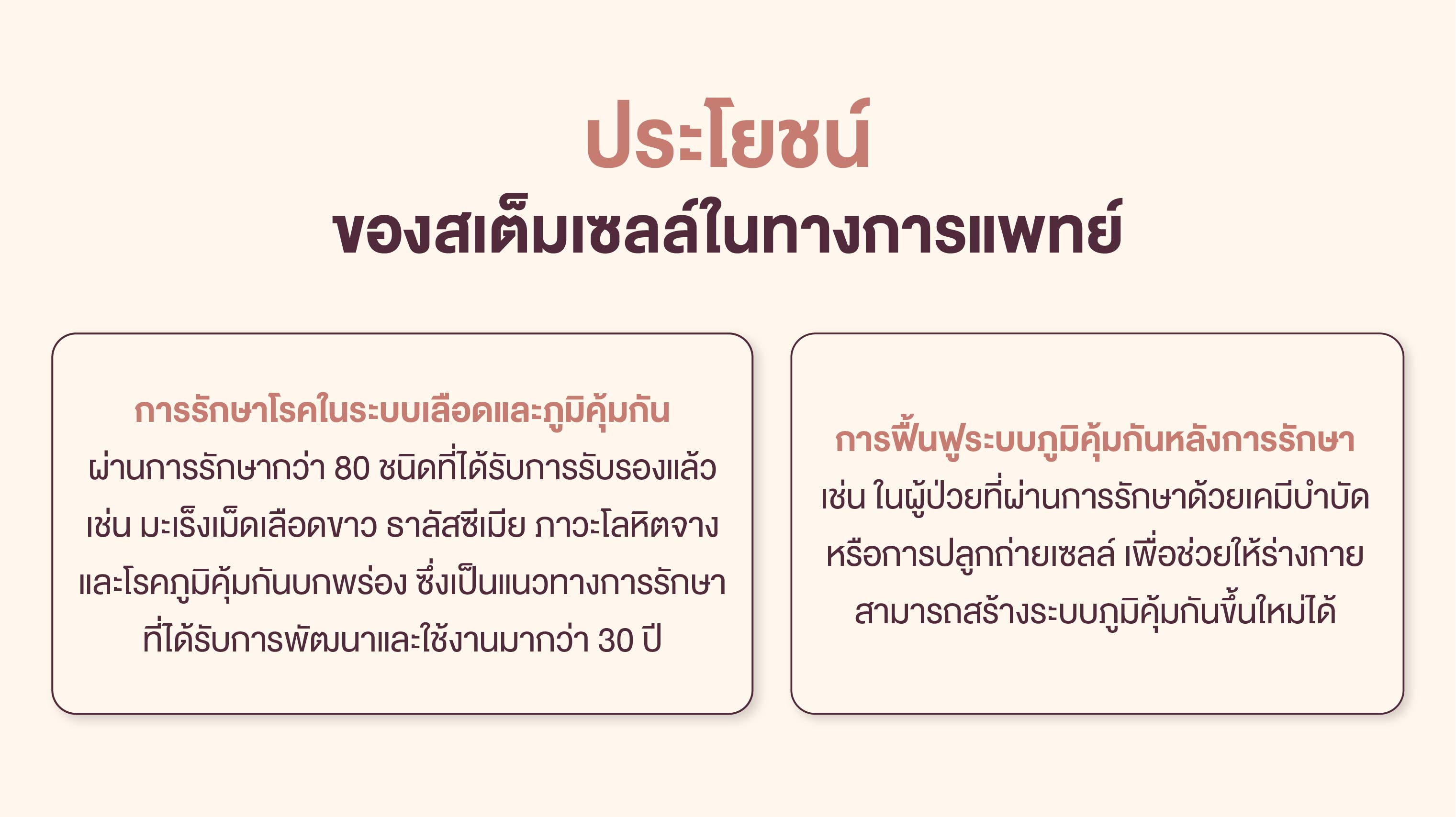 ประโยชน์ของสเต็มเซลล์ในทางการแพทย์