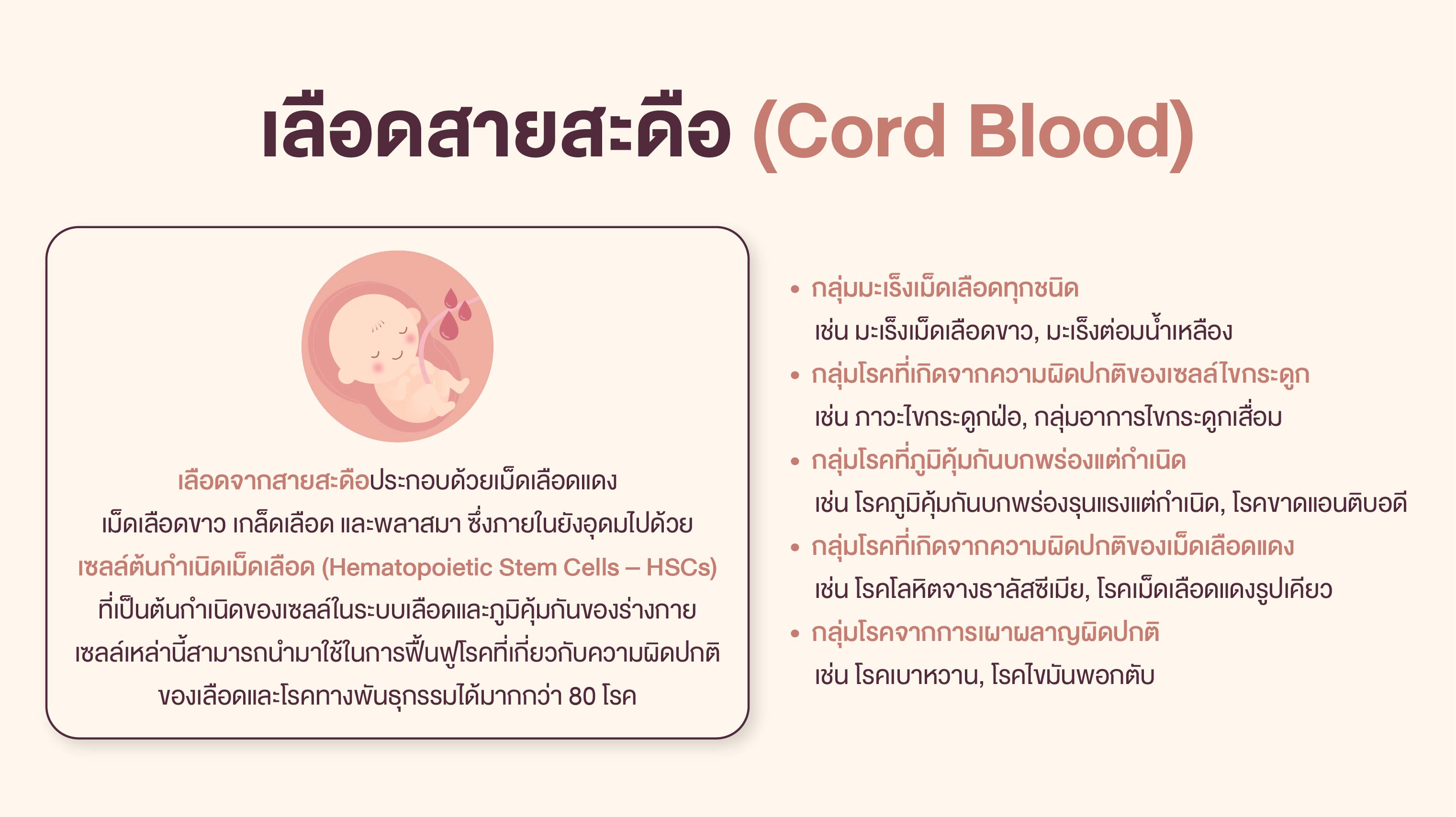 Cord Blood