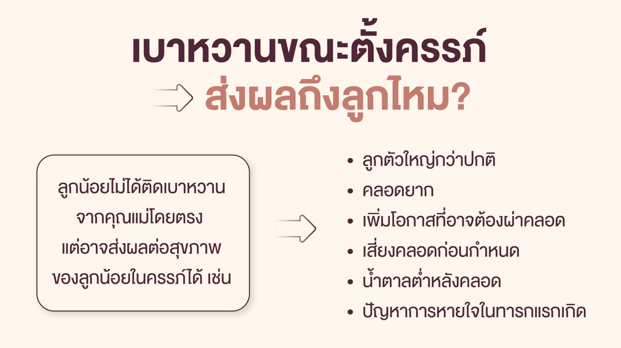 เป็นเบาหวานตอนท้องจะส่งถึงลูกไหม
