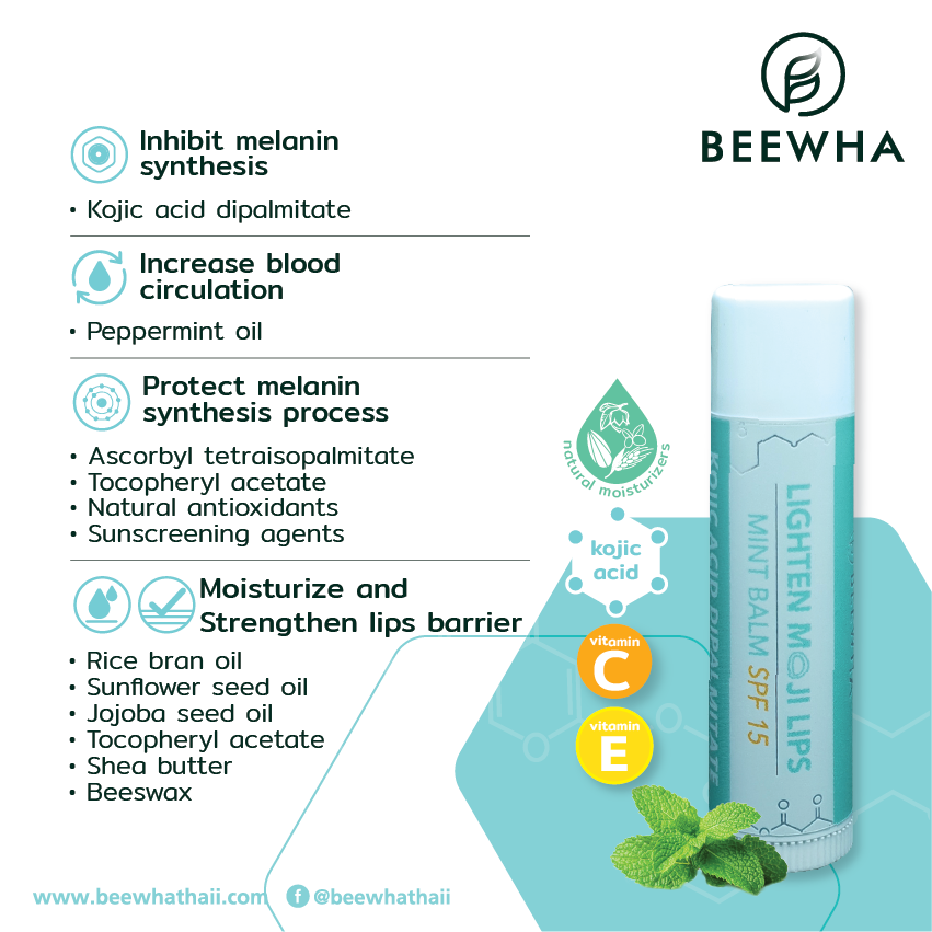 Beewha moji lipbalm mint Ingredients