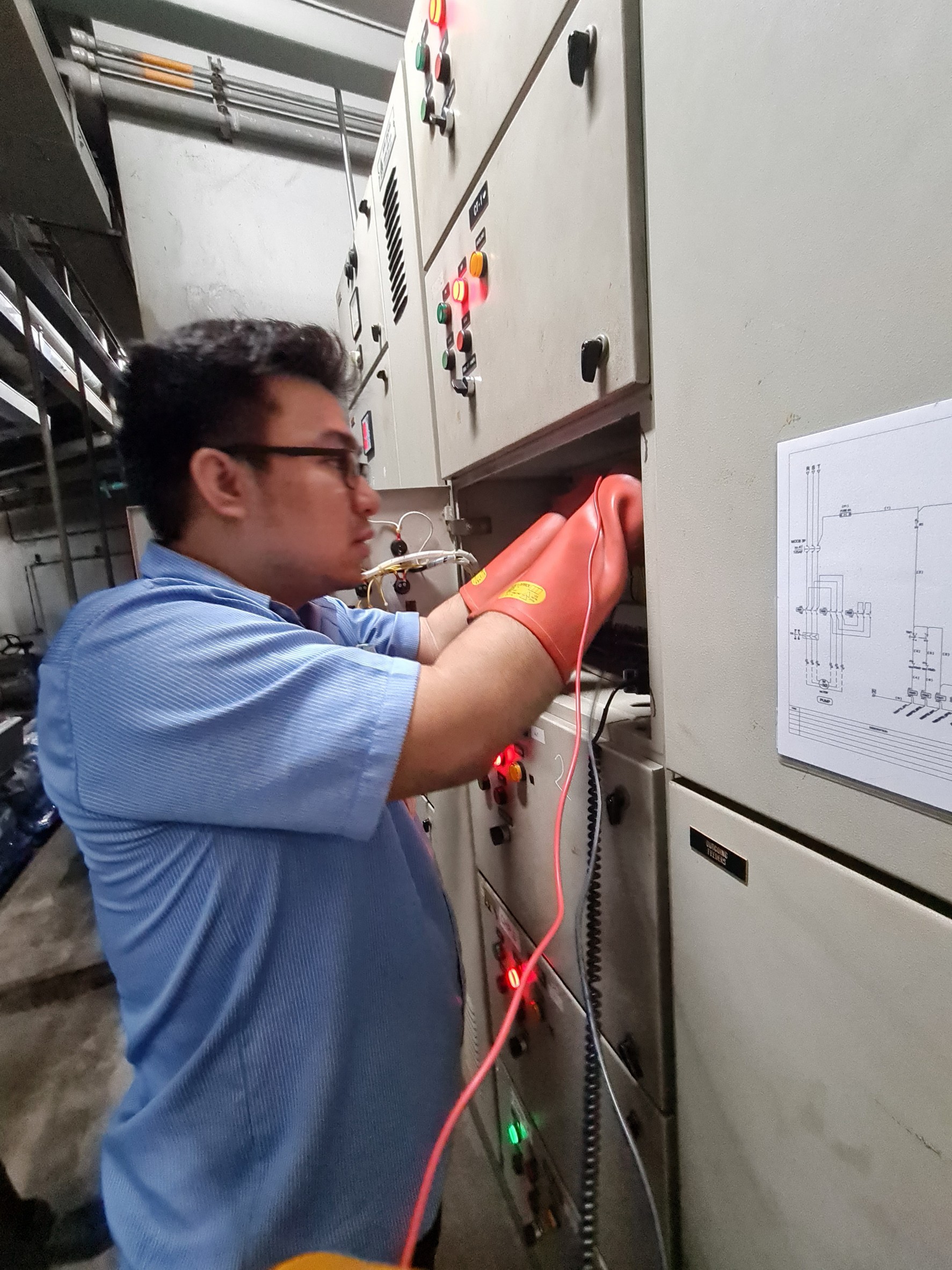 ตรวจวัดสมรรถนะของปั๊มน้ำ