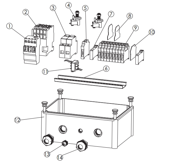 Control Box Spare Parts Hs Code at Myesha Litherland blog