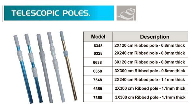 Telescopic poles 2X120 cm Ribbed pole - 0.8mm thick Laswim - winwinpoolshop