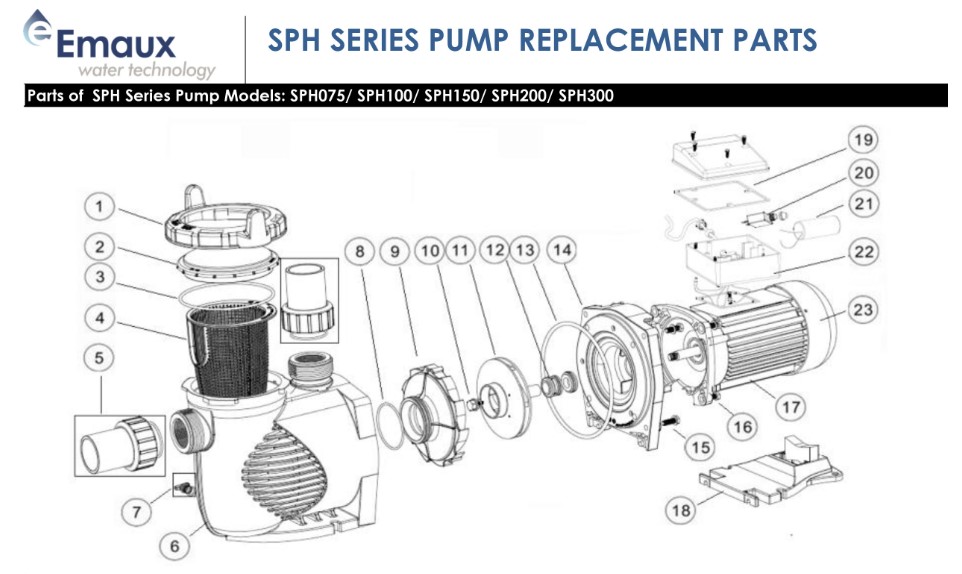 Pump body for SHP Pump Part No. 6