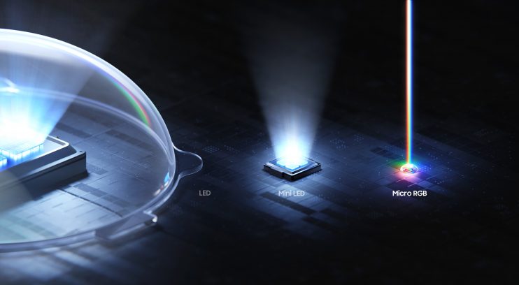 จุดเด่นของ Samsung Micro RGB TV ที่เหนือกว่า Mini LED Micro-sized RGB LED สีสวยสด คุมแสงละเอียดกว่าที่เคย